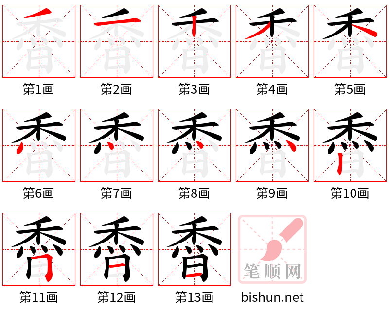 稥 笔顺规范