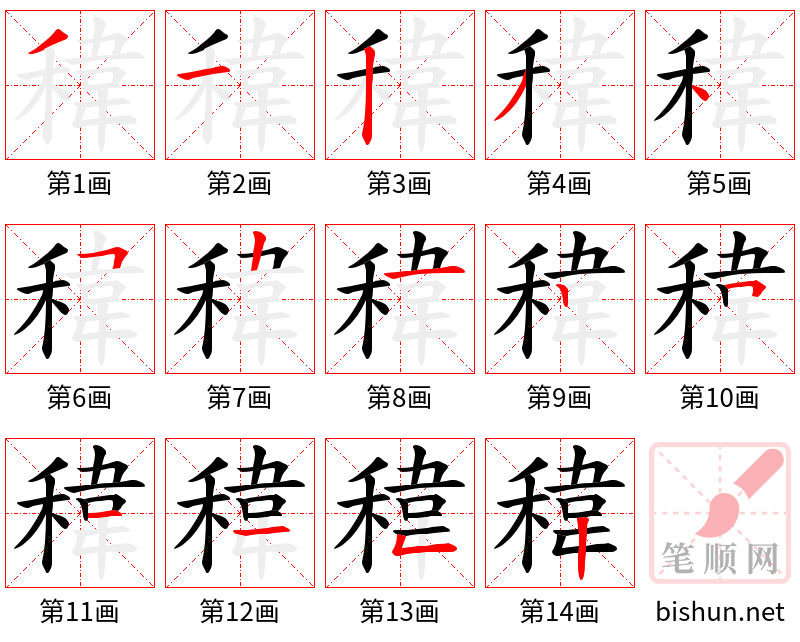 稦 笔顺规范