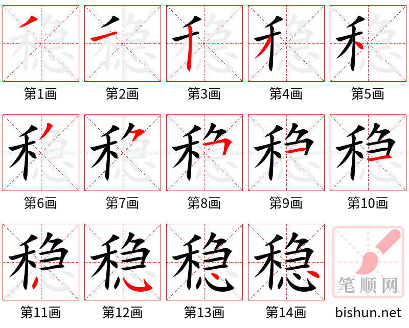 稳 笔顺规范