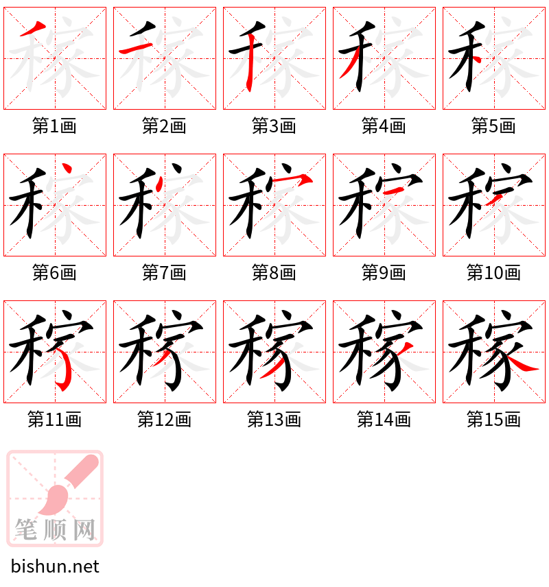 稼 笔顺规范