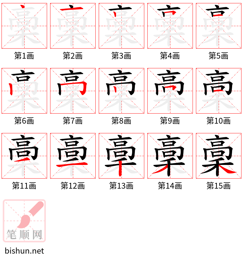 稾 笔顺规范