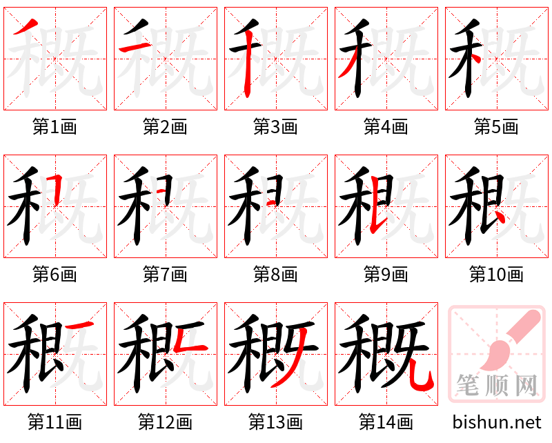 穊 笔顺规范