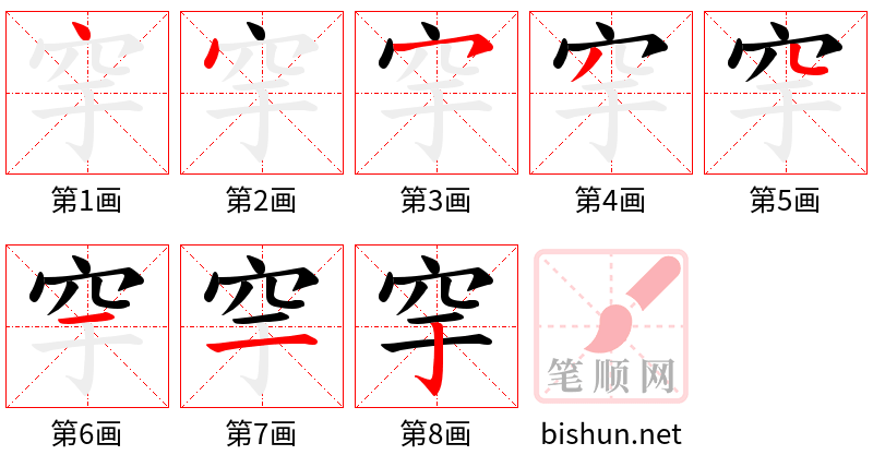 穻 笔顺规范