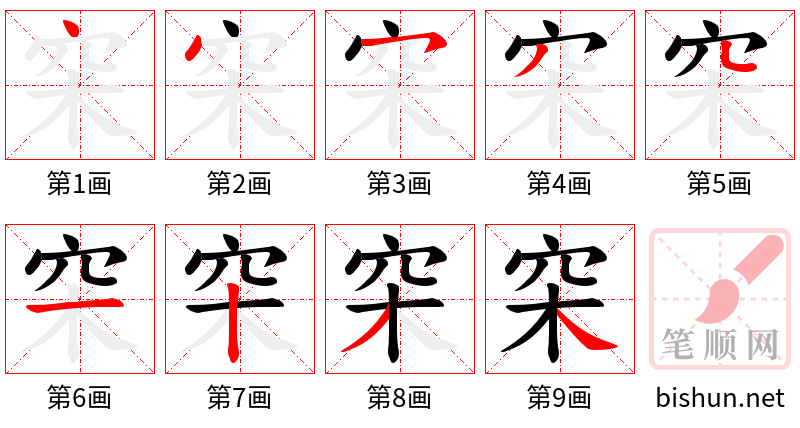 穼 笔顺规范