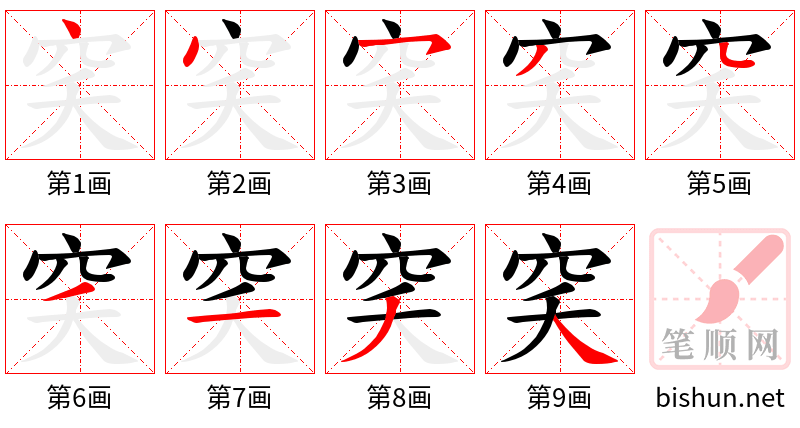 穾 笔顺规范