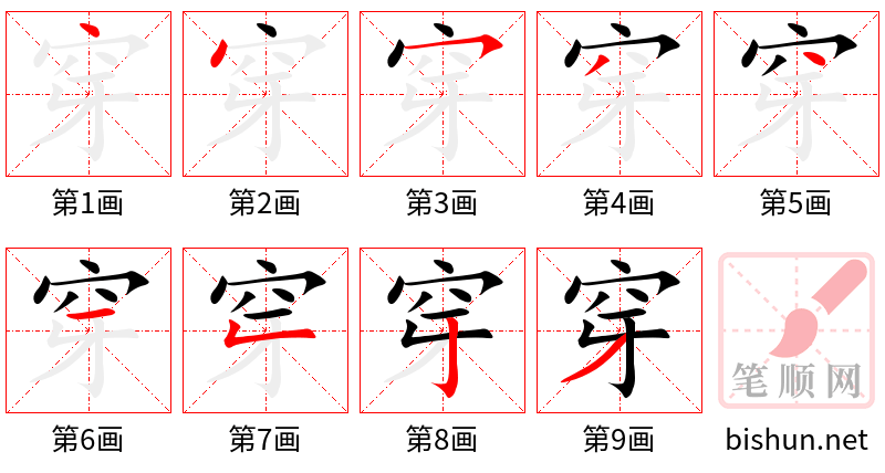 穿 笔顺规范