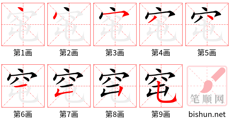 窀 笔顺规范