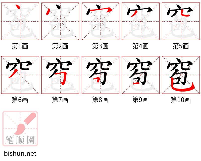 窇 笔顺规范