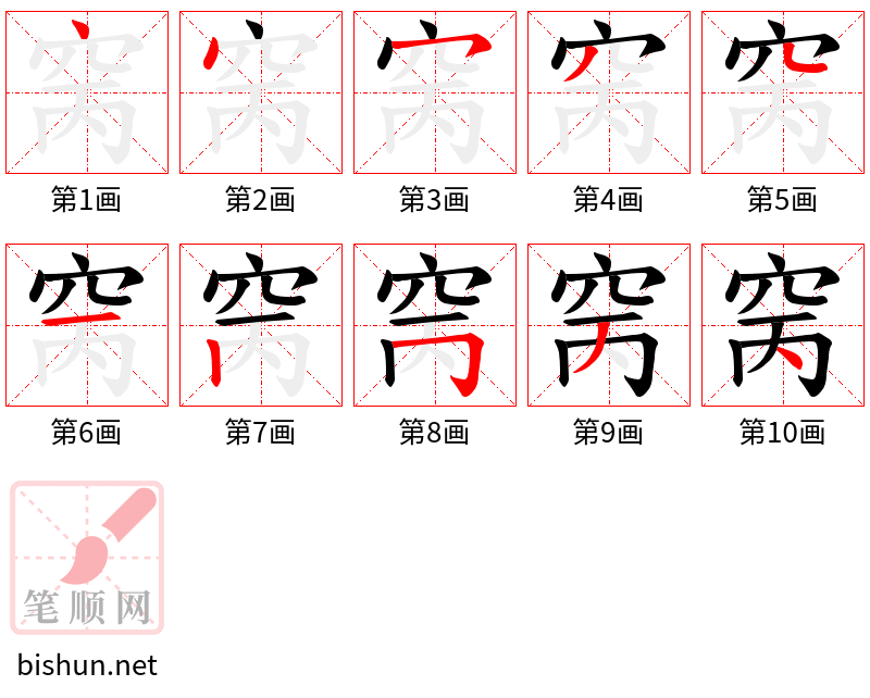 窉 笔顺规范