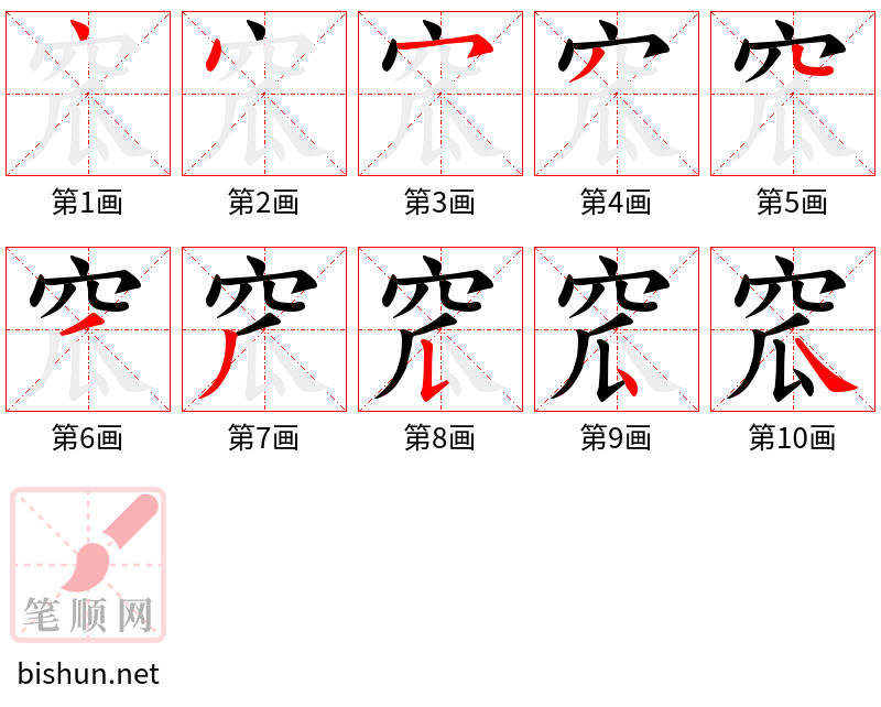 窊 笔顺规范