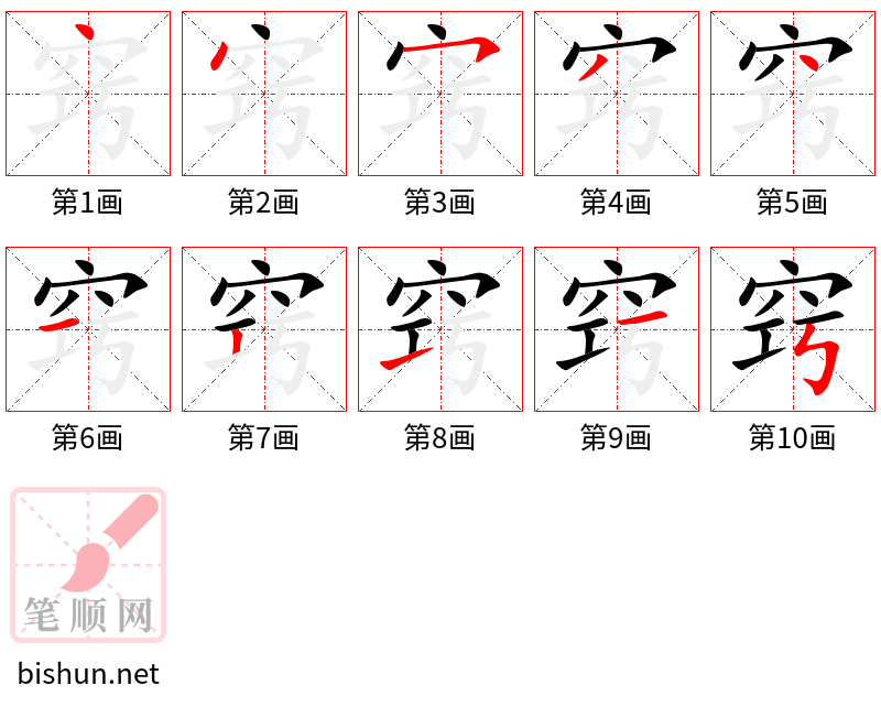 窍 笔顺规范