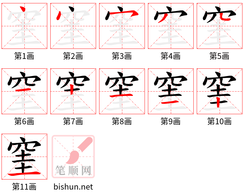 窐 笔顺规范