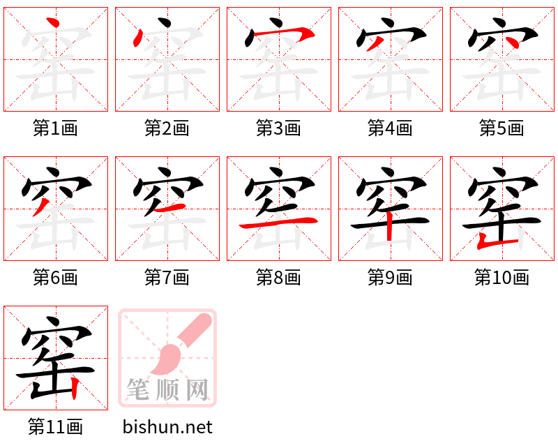 窑 笔顺规范