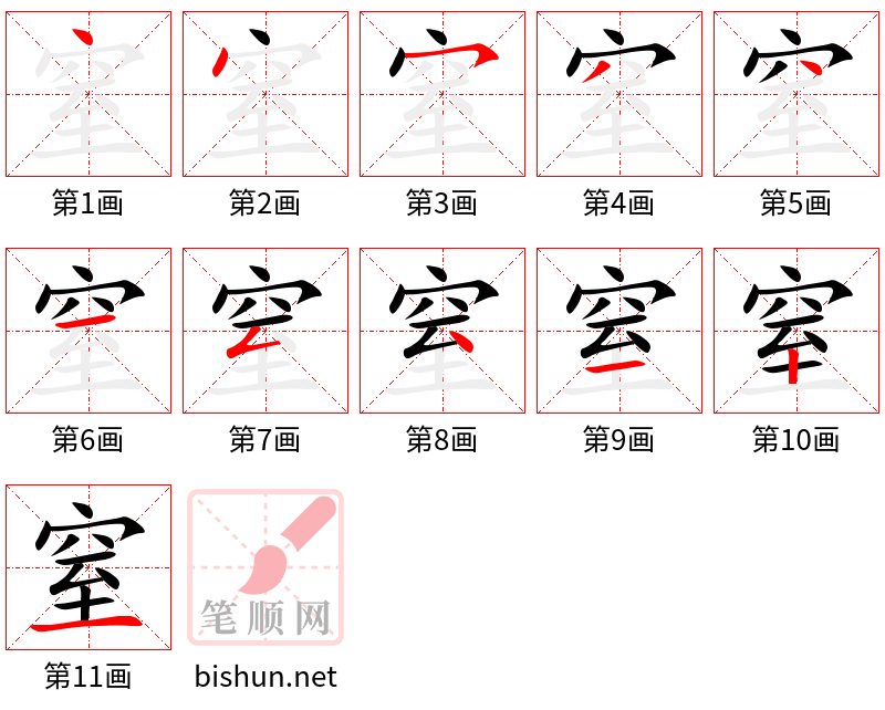 窒 笔顺规范