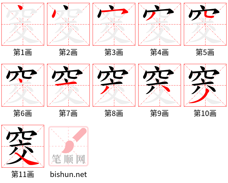 窔 笔顺规范