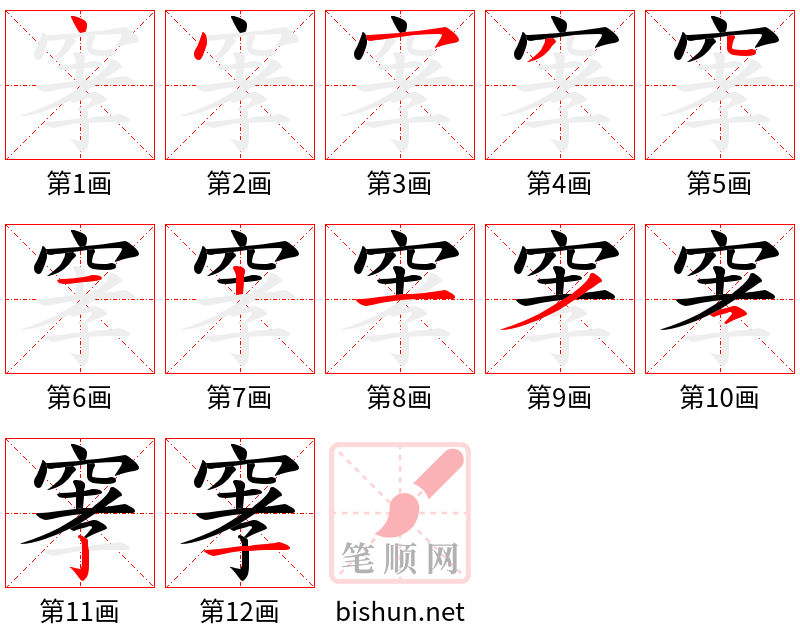 窙 笔顺规范