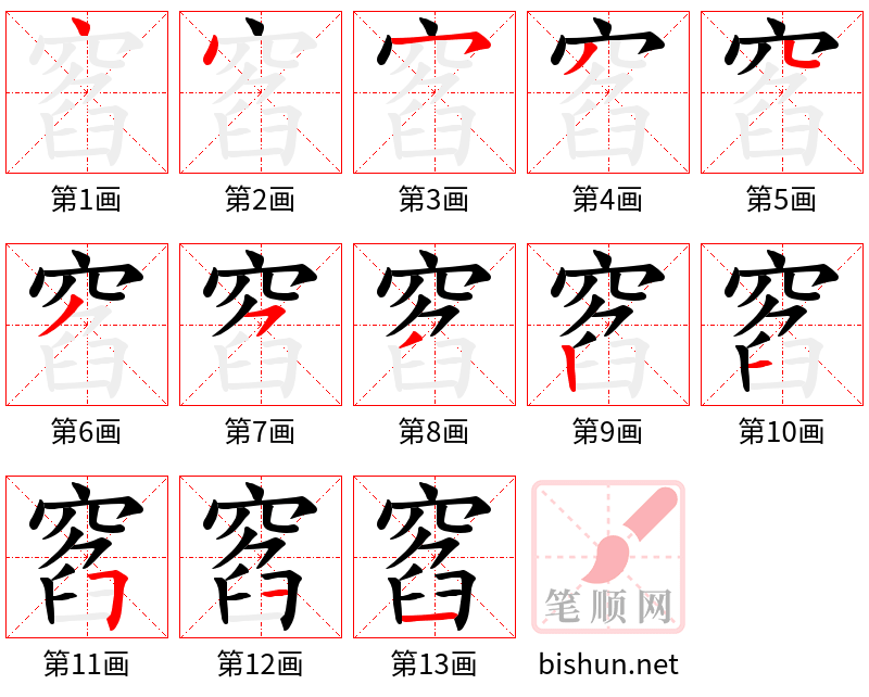 窞 笔顺规范