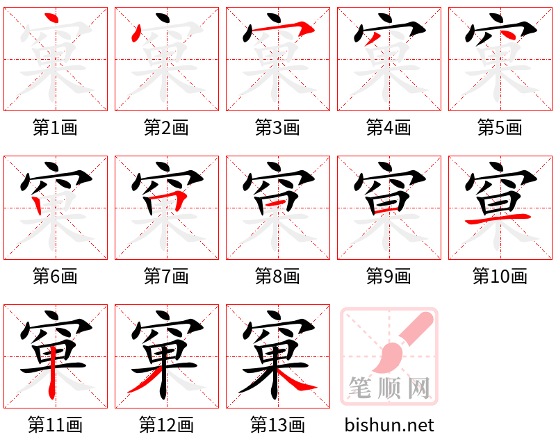 窠 笔顺规范