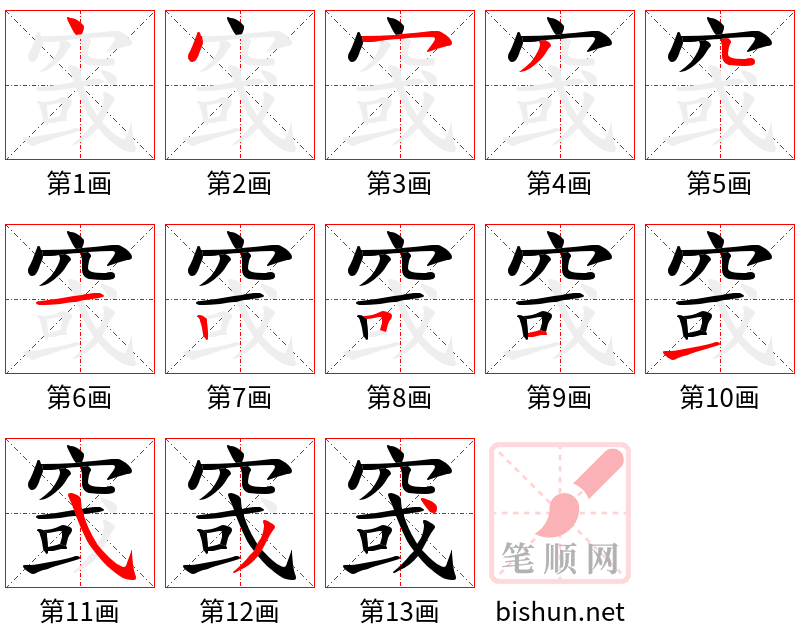 窢 笔顺规范