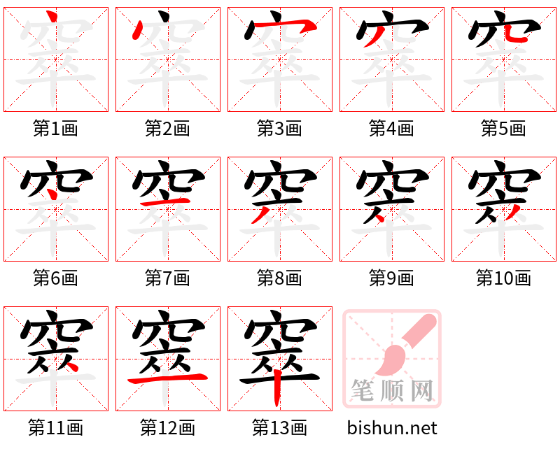 窣 笔顺规范