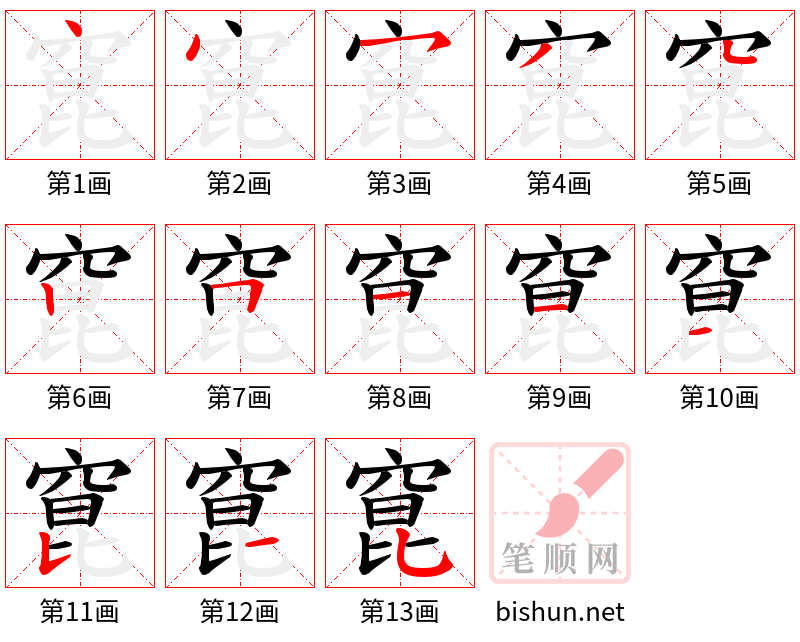 窤 笔顺规范