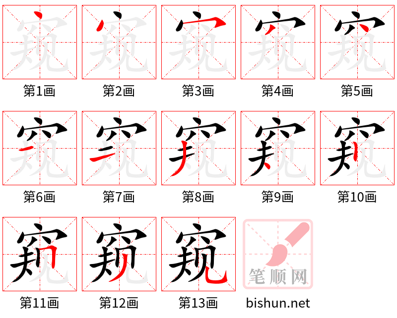 窥 笔顺规范