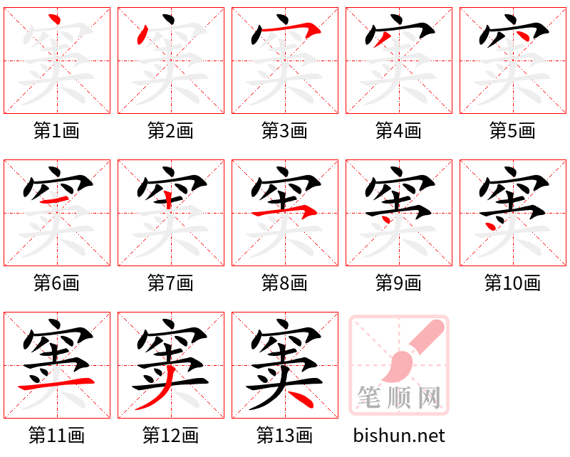 窦 笔顺规范