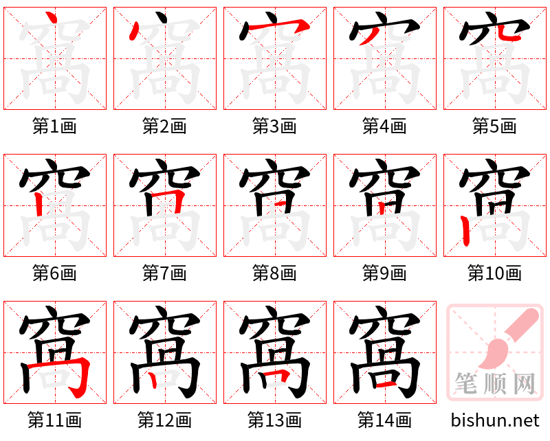 窩 笔顺规范