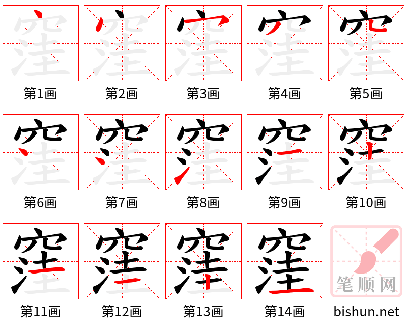 窪 笔顺规范