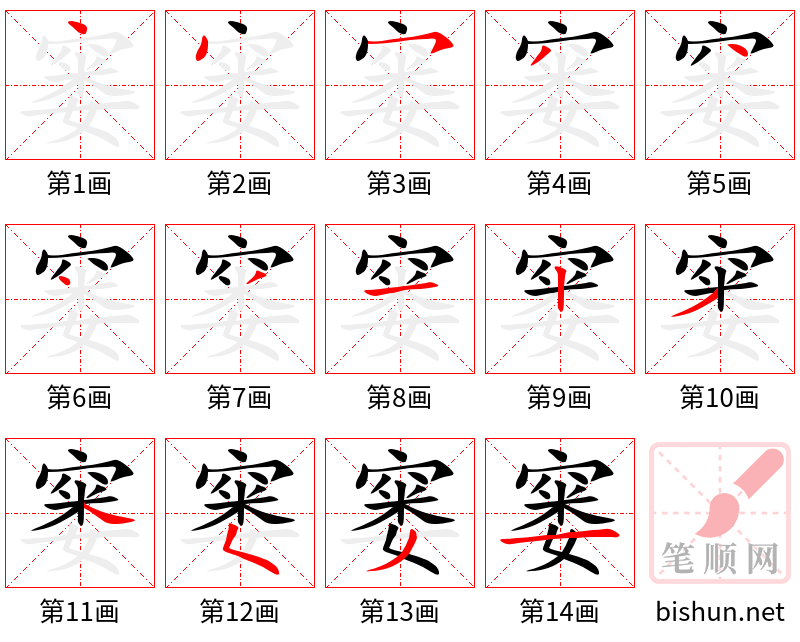 窭 笔顺规范