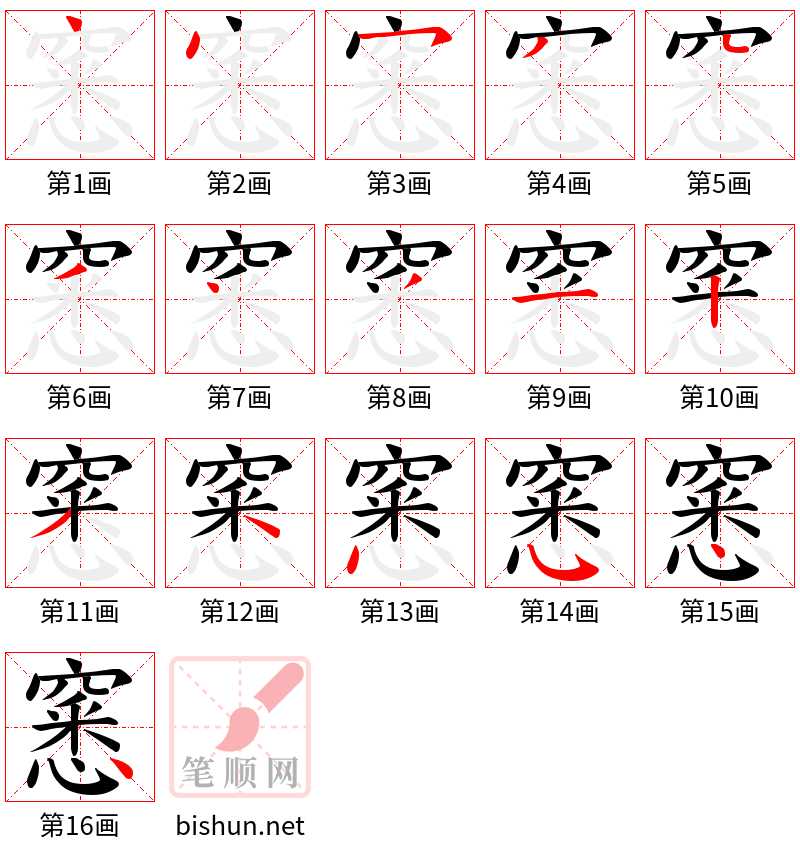 窸 笔顺规范