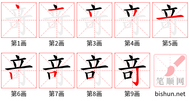 竒 笔顺规范