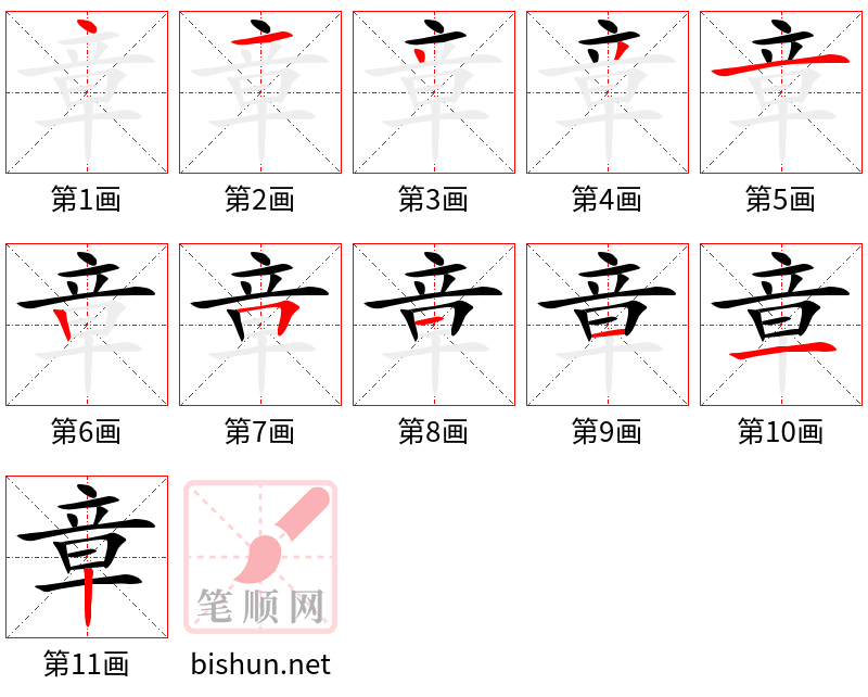 章 笔顺规范