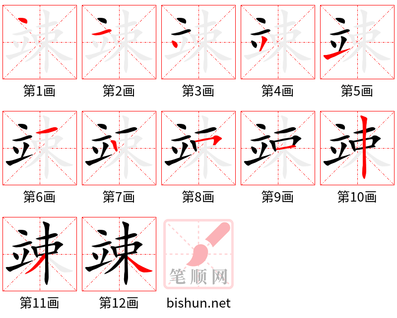 竦 笔顺规范