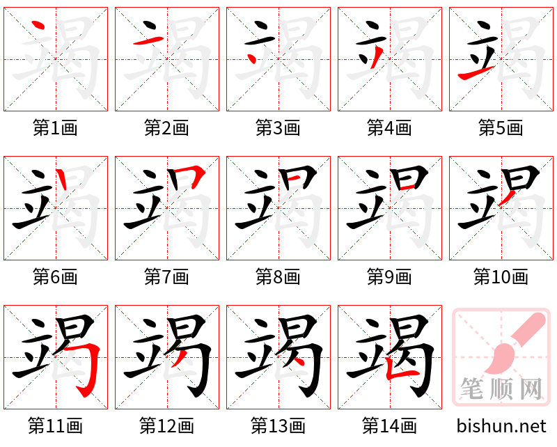 竭 笔顺规范