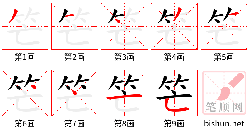 笀 笔顺规范