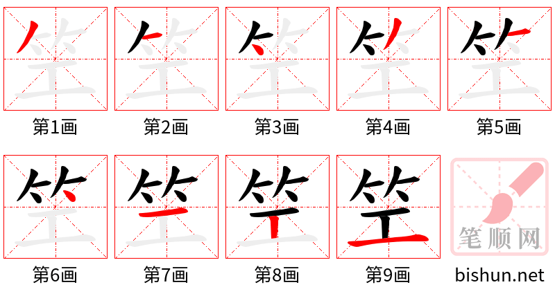 笁 笔顺规范