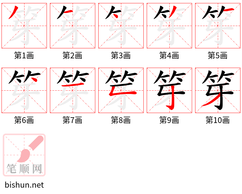 笌 笔顺规范