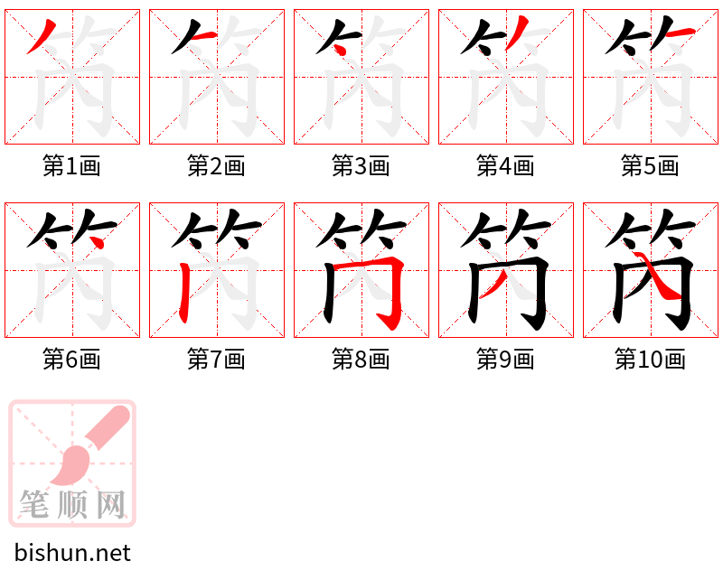 笍 笔顺规范