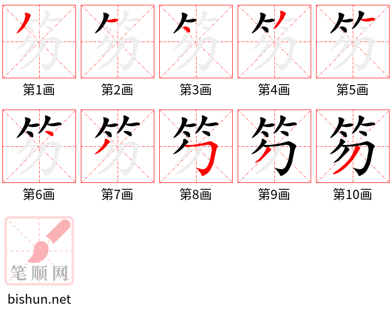 笏 笔顺规范