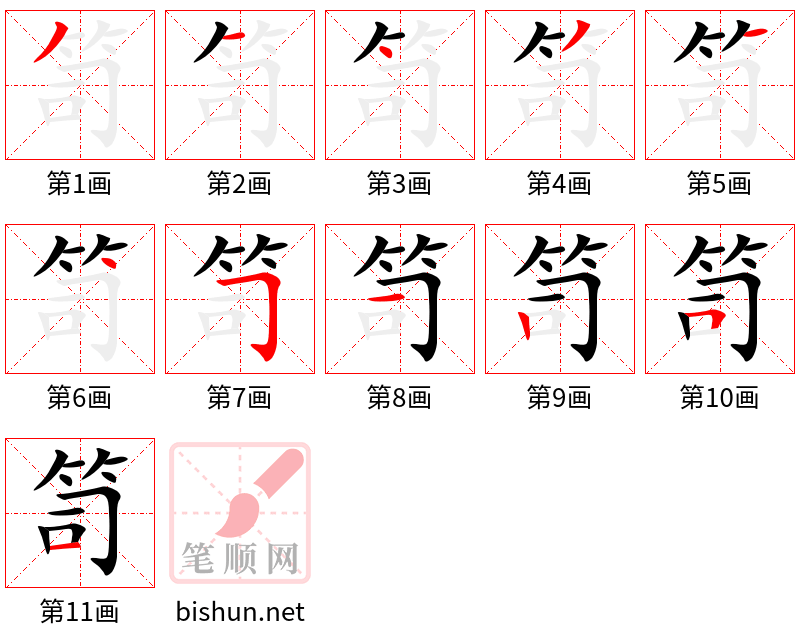 笥 笔顺规范