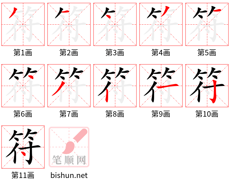 符 笔顺规范