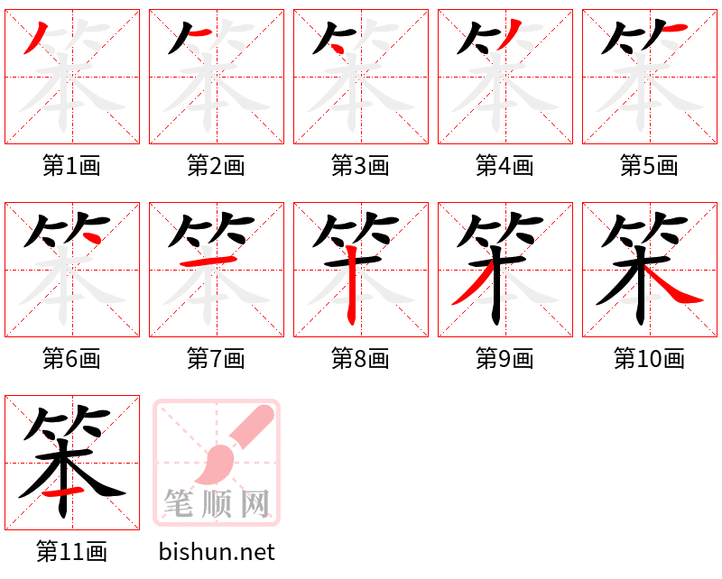 笨 笔顺规范