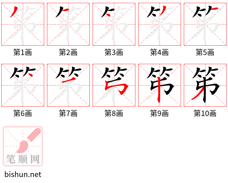 笫 笔顺规范