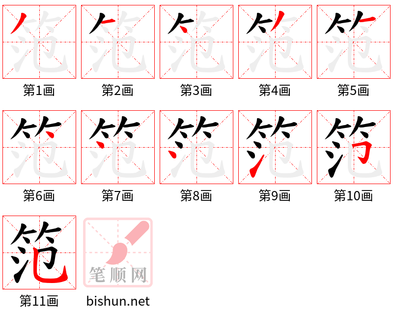 笵 笔顺规范