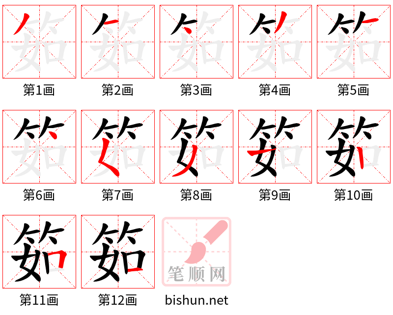 筎 笔顺规范