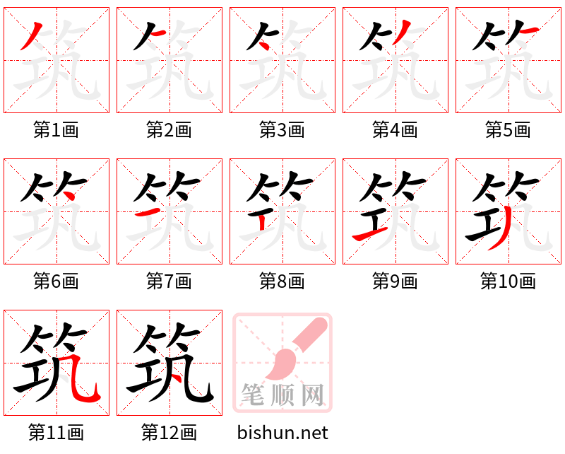 筑 笔顺规范