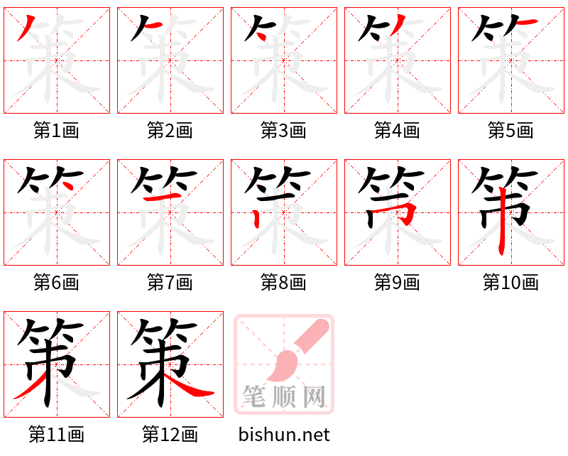 策 笔顺规范