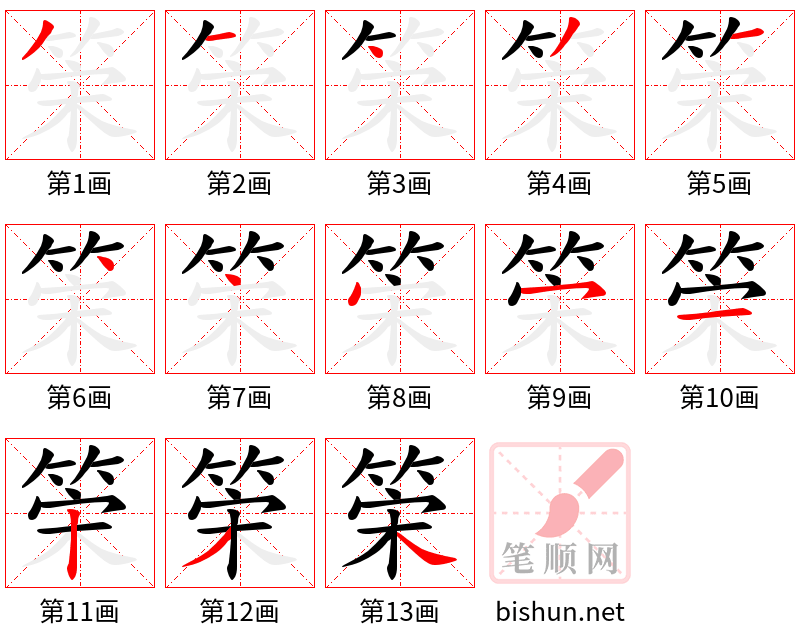 筞 笔顺规范