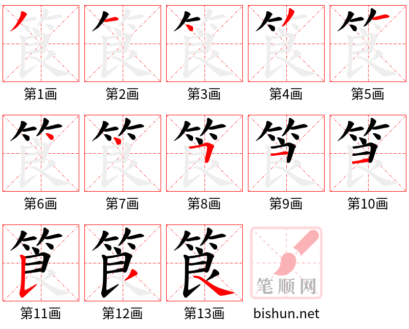 筤 笔顺规范